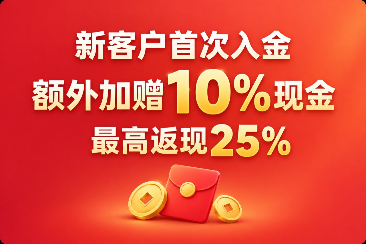 全利优配入金交易资金流转及保证金风控示意图